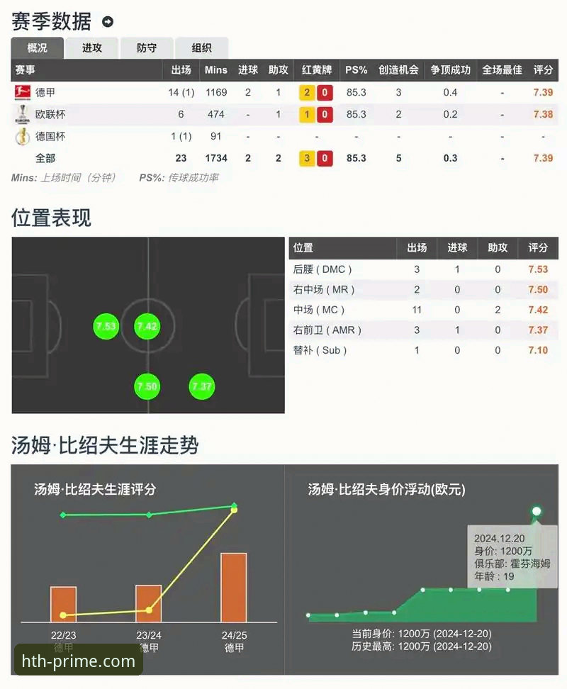华体会体育竞猜官网评测 HTH体育平台深度评测:5个关键技术指标让你看清华体会体育竞猜官网的真实表现